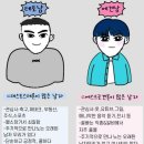 3210윤석현 미디어 융합독서 1학기8차 이미지