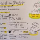 진성그래픽 네이버블로그