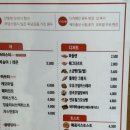 동네커피 월배점