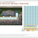 하나로마트(황등) 이미지