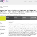 Re: Tele-medicine 원격진료 시대 -- bowel sound AI 분석장비 탐구 이미지