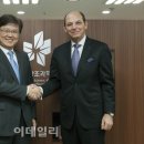 디레오