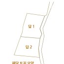 정지은공인중개사사무소 이미지