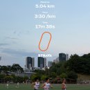달리미네 | 2026 창스러너스 기록회 in 옥정 체육공원