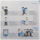 법대로 | 용인개인회생 친절한 법률 동반자, 수원 광교 법대로법무사사무소 후기