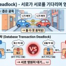 두뇌개발 학습법 (A) NEW | [유레카 / 백엔드] TIL - 26 (Transaction &amp; Concurrency)
