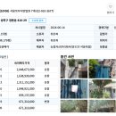 성북-길음-3633 이미지