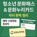 스포츠누리PC방 | 📌 2025 청소년 문화패스 &amp; 문화누리카드 차이 완벽 정리｜혜택·신청방법 총정리