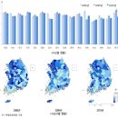 (CEO5조)제1장. 병원관리의 기초 사례연구(제주도의 청정지역에서의 장수전문병원을 설계한다면 진료과목은?) 이미지