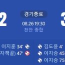 [2024 K리그2 28R] 천안시티FC vs 안산 그리너스 골장면.gif 이미지