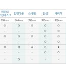 하움디자인