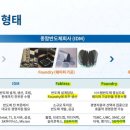 (주)디비하이텍 이미지