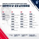 AFC U-23&올림픽 최종예선 남자대표팀 명단.jpg(kfa insta.ver) 이미지