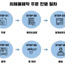 한국송풍기엔지니어링주 네이버블로그