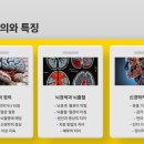 희망동의보감한의원 네이버블로그