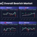 종합세탁 이미지