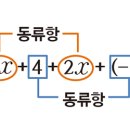 천안백석중학교 이미지
