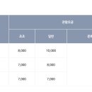 명보1관 이미지