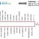 용남고속㈜ 이미지