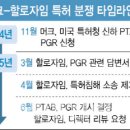 할로