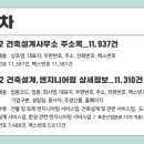 디엠건축설계사무소 이미지