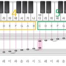 9월 23일 (수) 1교시 오르골 악곡 분석 과제 제출 이미지