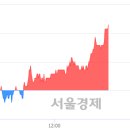 11650-17-17-1 이미지