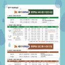 [덕계]역사논술지도사 이미지