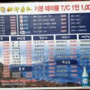 어사출또신림역점