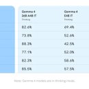 (FB)골프 스튜디오 이미지