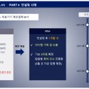 비에이치웨이 이미지