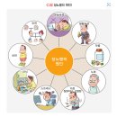 천안다이어트한의원에서 혈당관리로 건강하게
