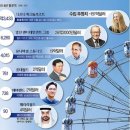 대상토건(주) 이미지