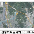 신동아마트 이미지