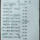 아리스타동물의료센터 이미지