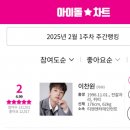 157 이미지