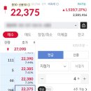 현대증권 | KB증권 신규계좌 개설하고 5만원 주식쿠폰 받았어요! 🎉
