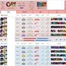 역전 PC방 이미지