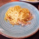 유디자인호텔 | [유럽_로마여행]테르미니역 근처 맛집!Trattoria Angelo 솔직후기