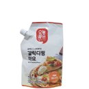 프랭크버거 양산평산점 | [캠핑 메뉴] 그리들 하나로 끝내는 수제 패티 햄버거 만들기 총정리 아이들과 캠핑요리