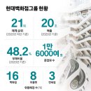 중앙함바 이미지