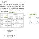2007 유기기출 이미지