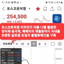 포스코퓨처엠 이미지