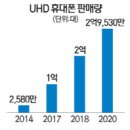 휴대폰세상