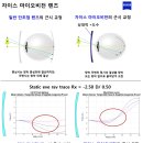 아이비전안경원 이미지