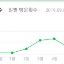 대박 노리터 이미지