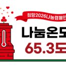 ㈜성호건설 이미지