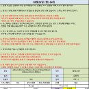 08월 24일 (월) 64 이미지