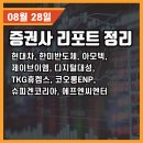 경창상회 | 증권사 리포트 정리 (8월 28일)