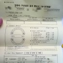 이튼튼소아치과치과의원 이미지